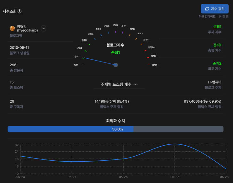 naver-157-005