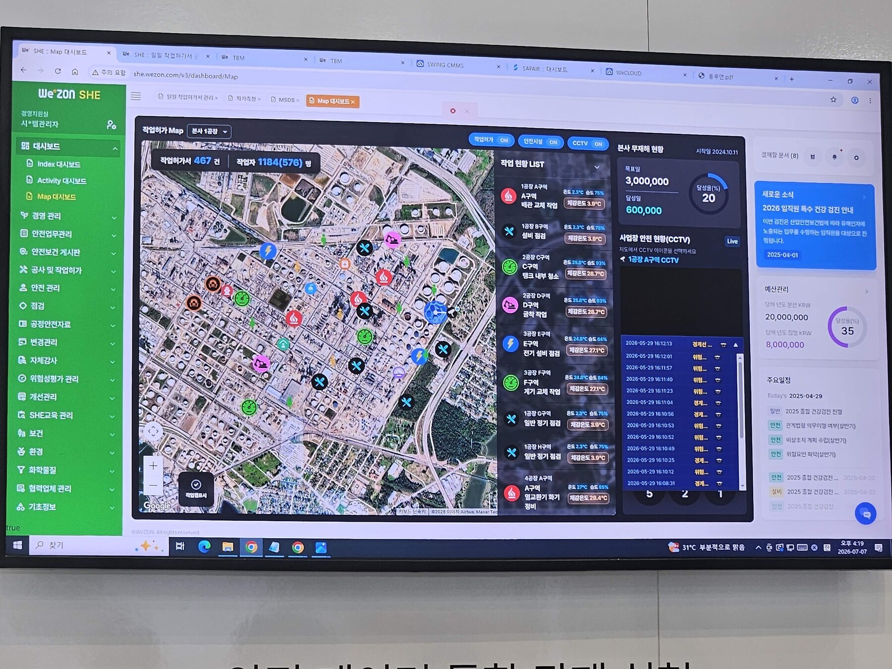 Panel de mapa de solución de seguridad industrial